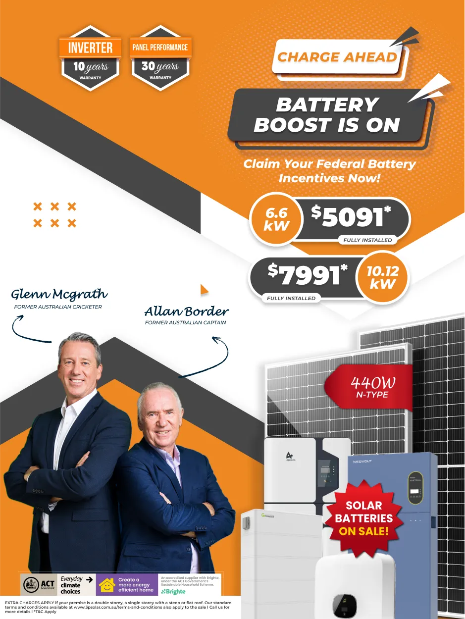 Solar panel system mobile banner for ACT