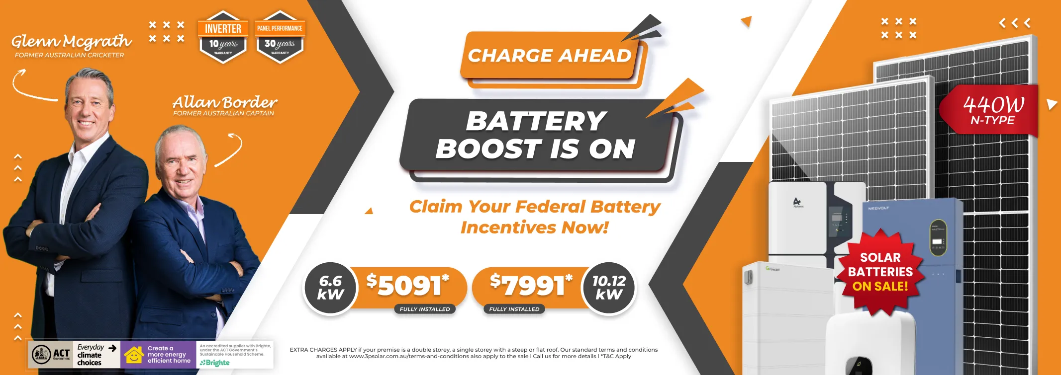Solar panel system banner for ACT