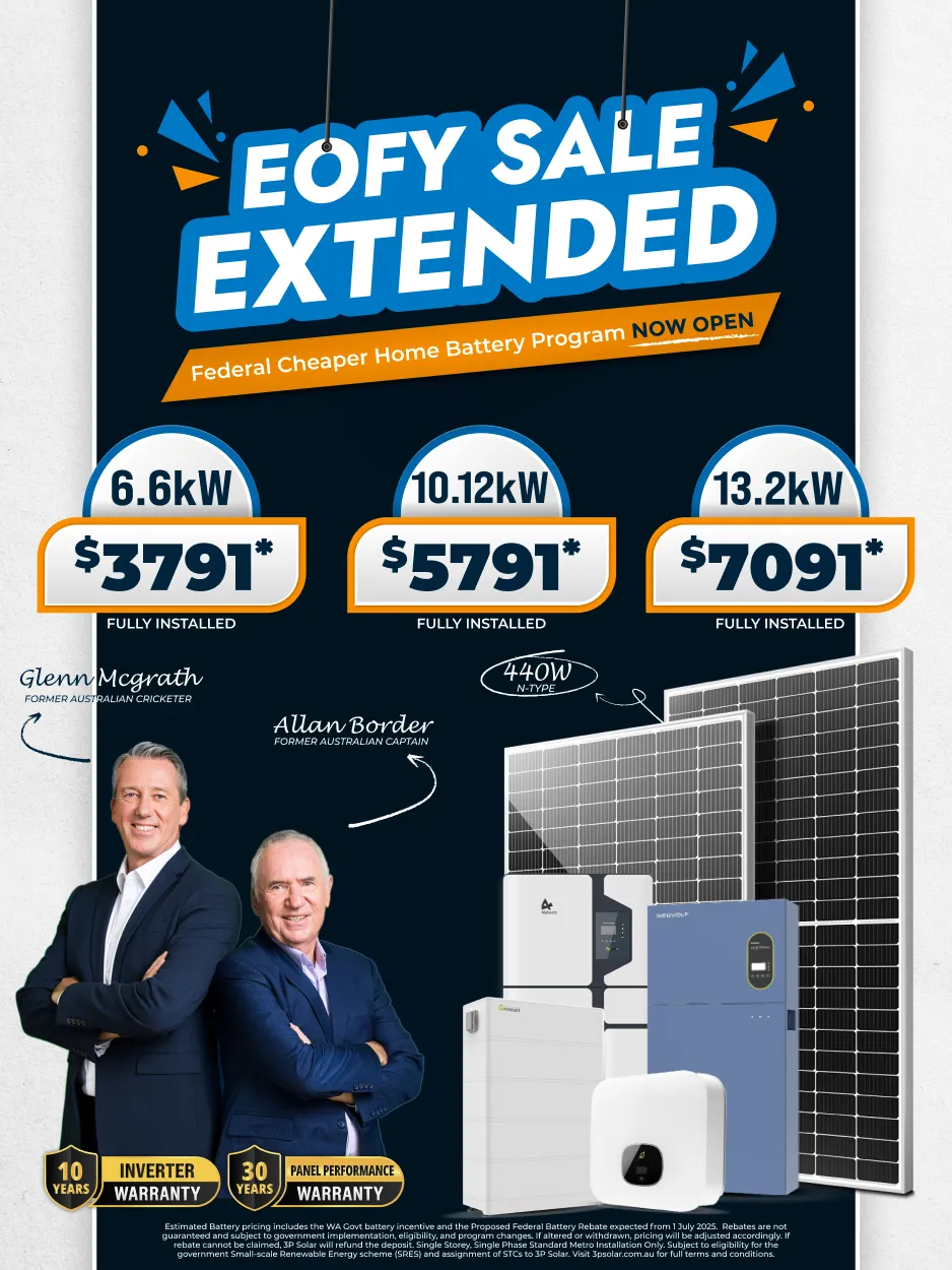 Solar panel system mobile banner for WA