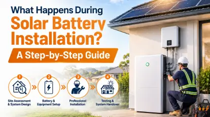 What Happens During Solar Battery Installation? A Step-by-Step Guide