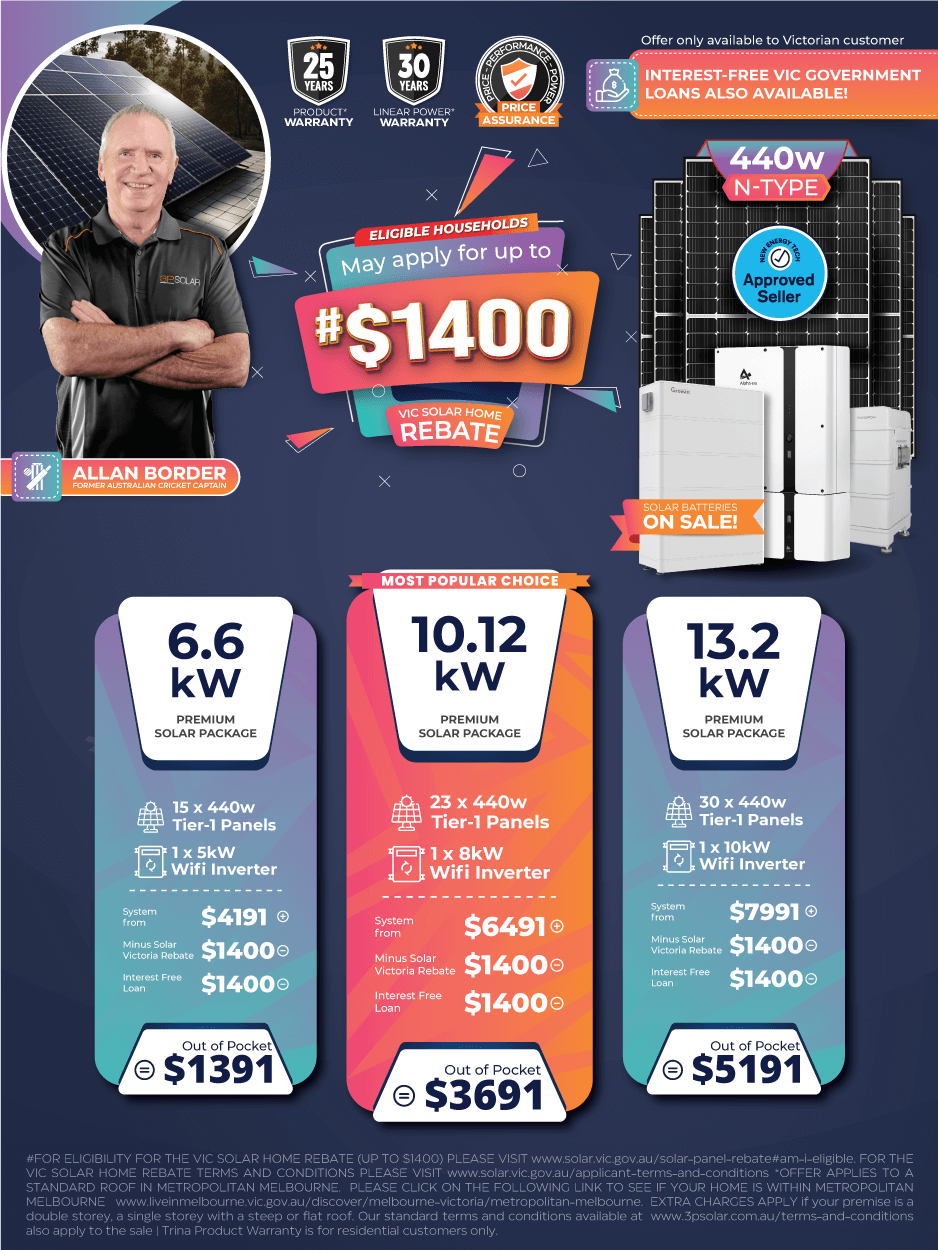 Solar Panel Offer At Victoria