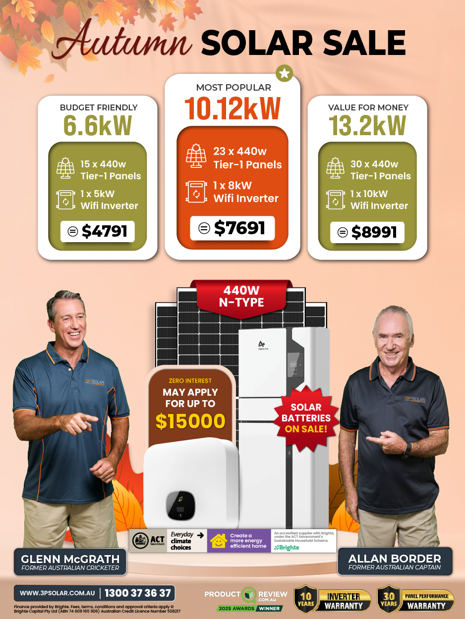 Solar panel system sale mobile banner for act location